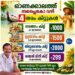 ഓണത്തിന് പലതരം കിറ്റുമായി സപ്ലൈകോ